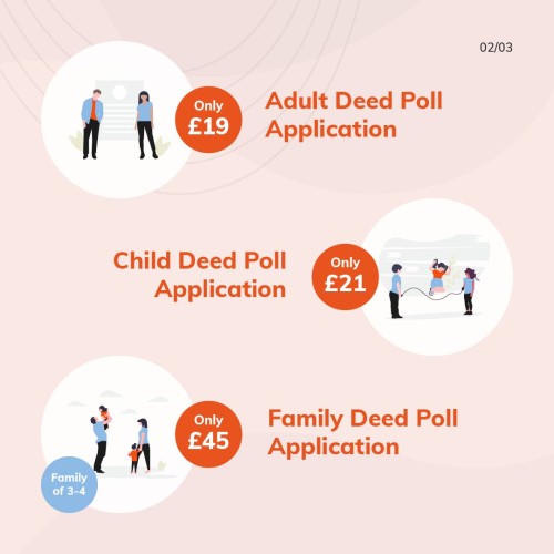 Changing Name due to Divorce or Gender Change in the UK